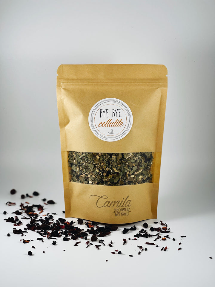 Translation missing: it.Bye bye Cellulite | Tisana drenante